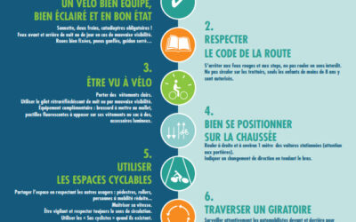 Réunion Sécurité 2026